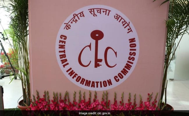 CIC