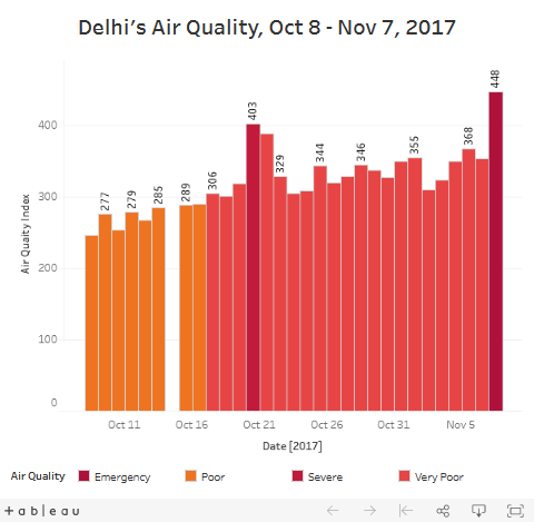 delhi3