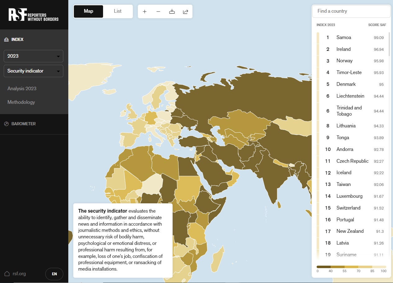 World Press Foundation Index
