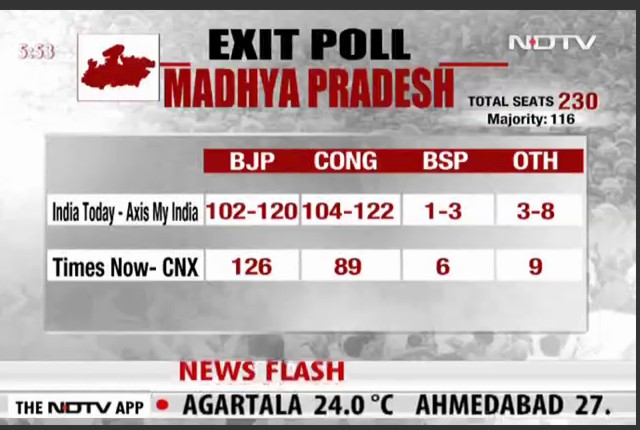NDTV