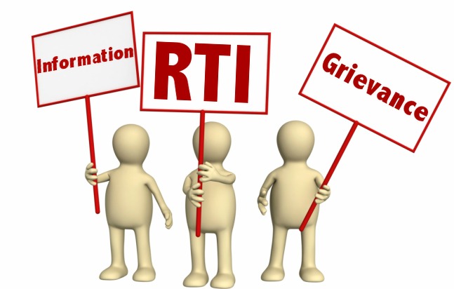RTI