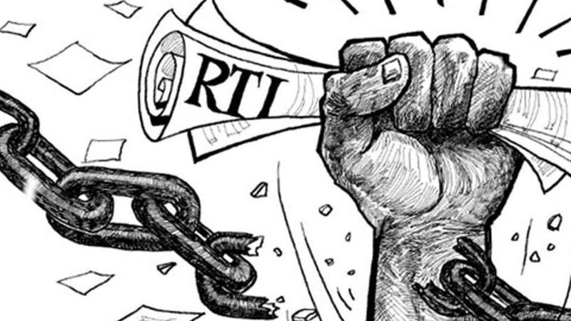 RTI